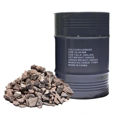 Proizvođač kalcijevog karbida