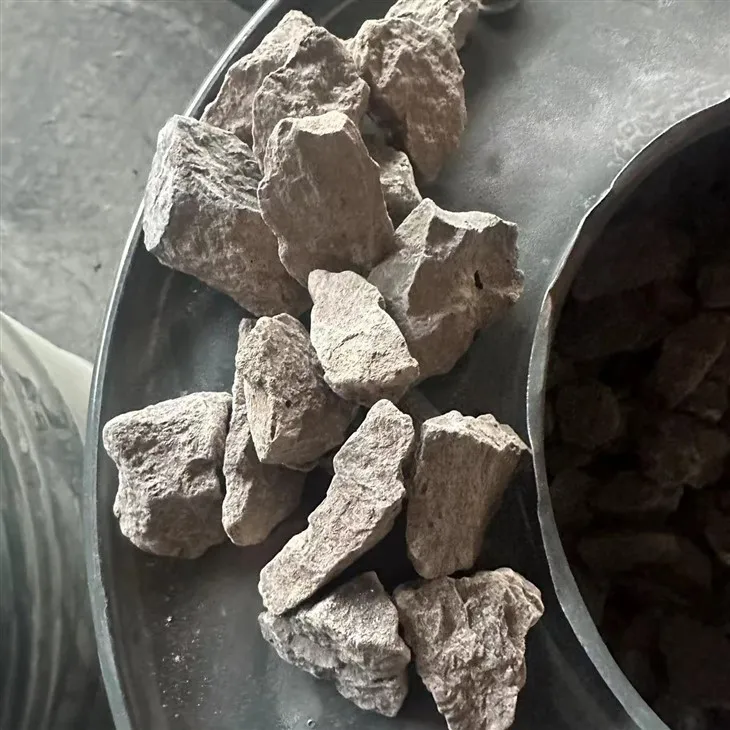 Annual sales of various particle sizes of calcium carbide